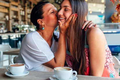 Mother's Day Dining Guide - Sydney