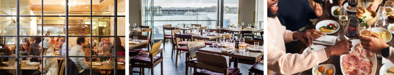 Best Sydney restaurants for end of year get togethers
