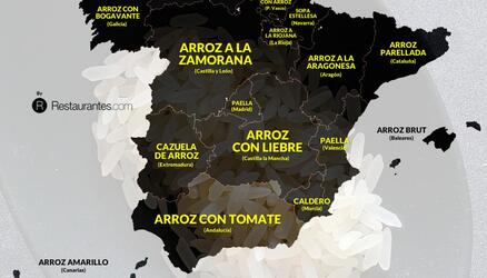 Tipos de arroces españoles